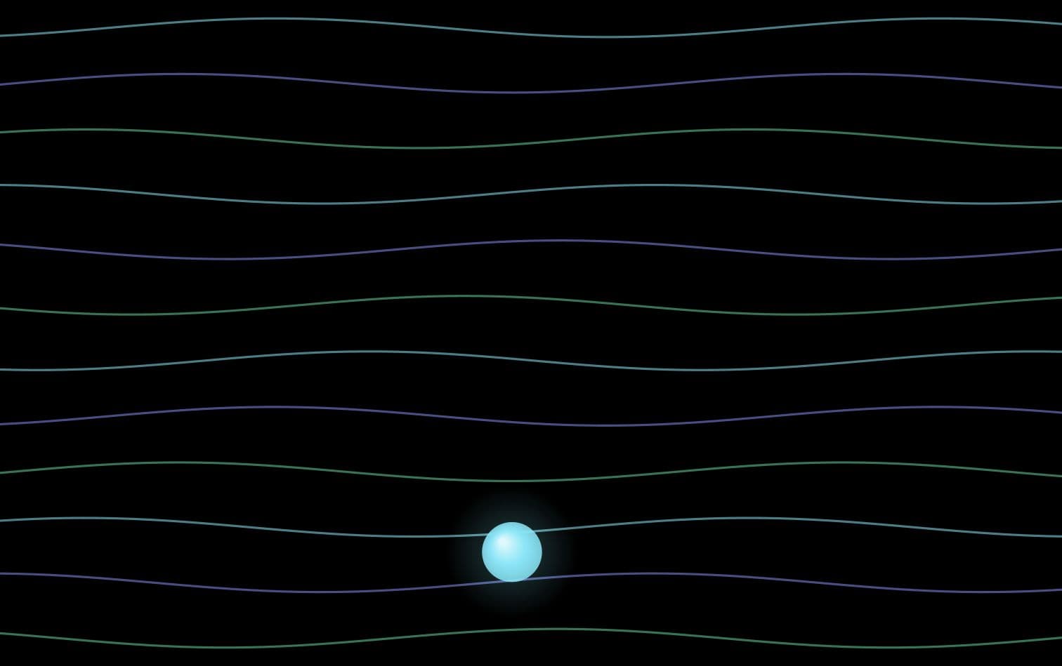 Actual Map projector output showing blue and green waves with a glowing ball